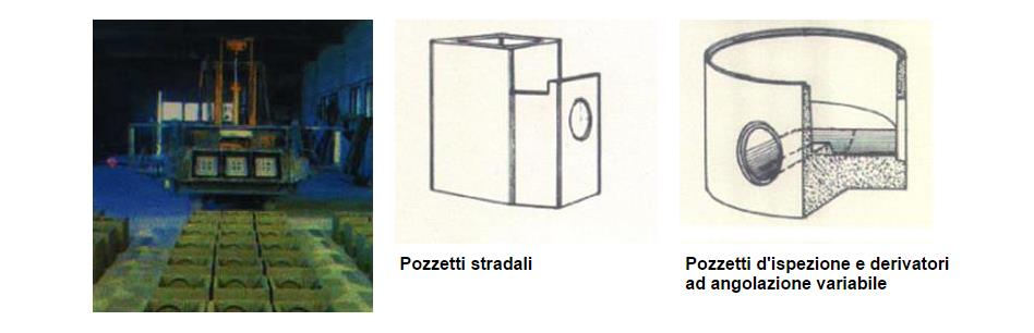 stampi per elementi vibrati