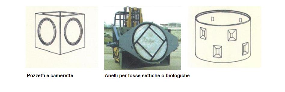 stampi per elementi vibrati